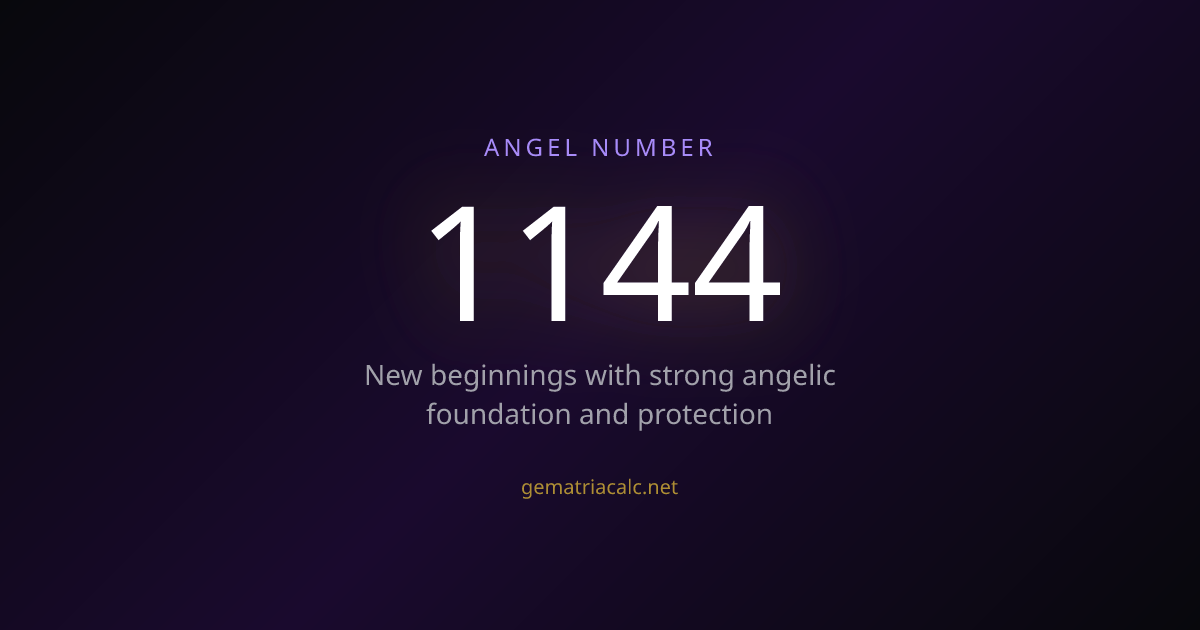 1144 Gematria Meaning — Angel Number & Hebrew Value | Gematria Calculator