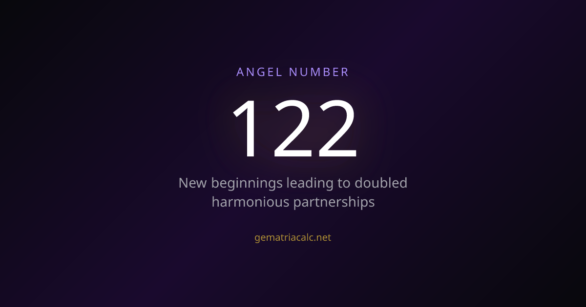 122 Gematria Meaning — Angel Number & Hebrew Value | Gematria Calculator