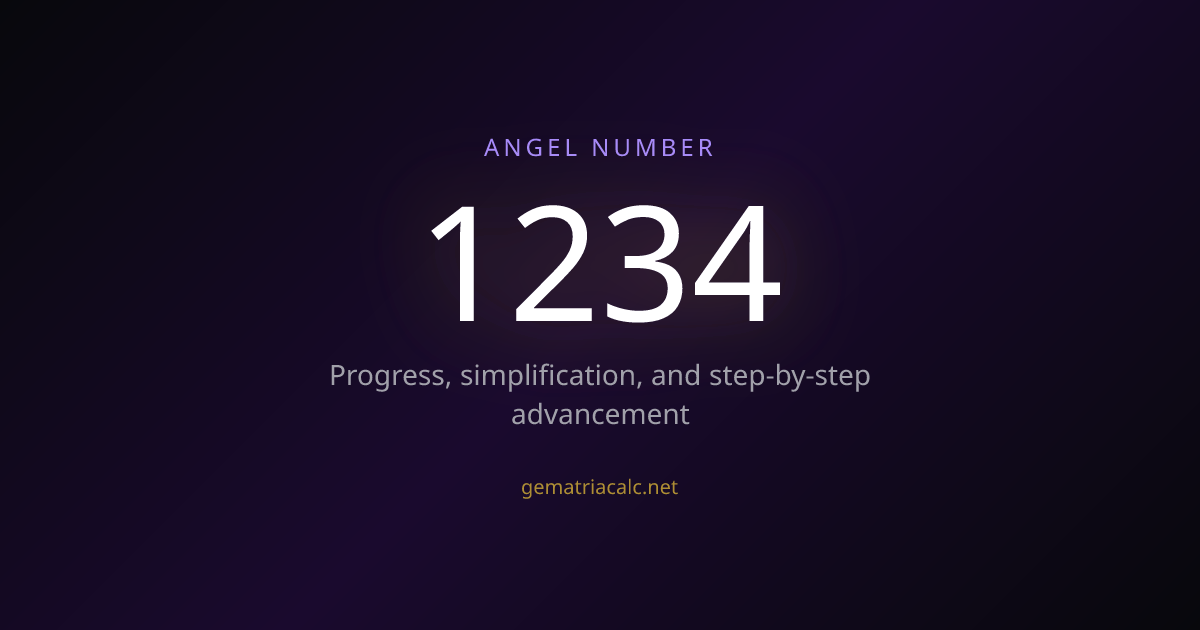 1234 Gematria Meaning — Angel Number & Hebrew Value | Gematria Calculator