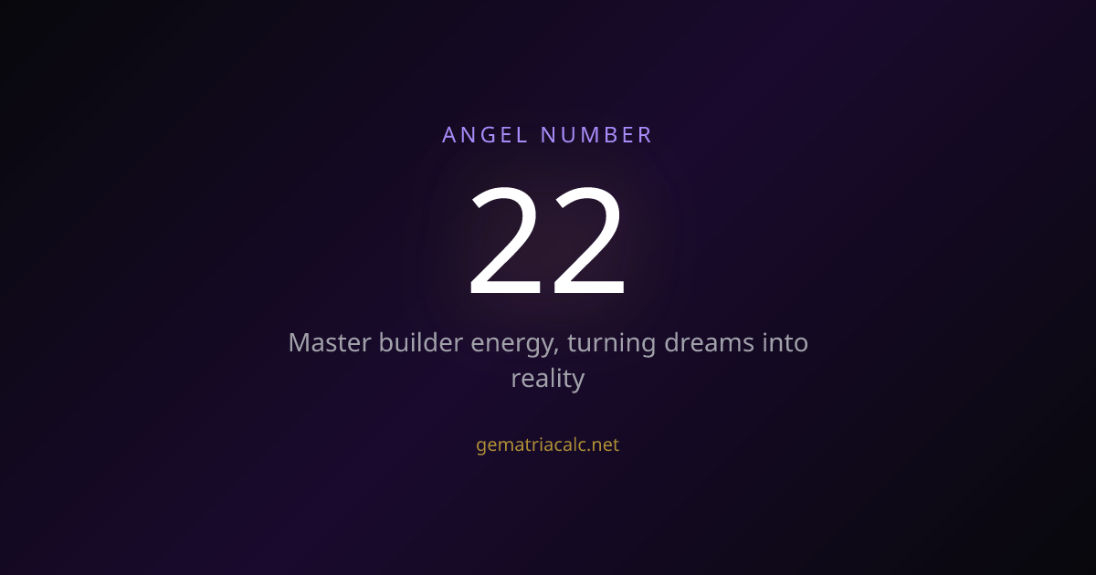 22 Gematria Meaning — Angel Number & Hebrew Value | Gematria Calculator